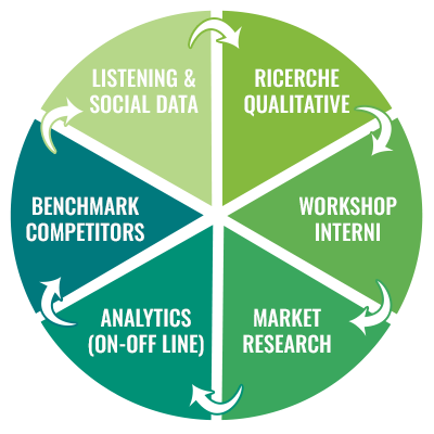 db_customer-journey_04